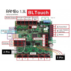 BL touch pour auto-levening RAMBO
