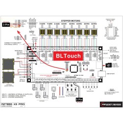 BL touch pour auto-levening AZTEEG X3 PRO