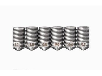 diametre de buse dyzedesign